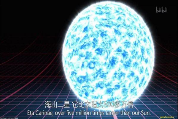 洛奇1电影免费-洛奇第一部拳击梦,免费版
