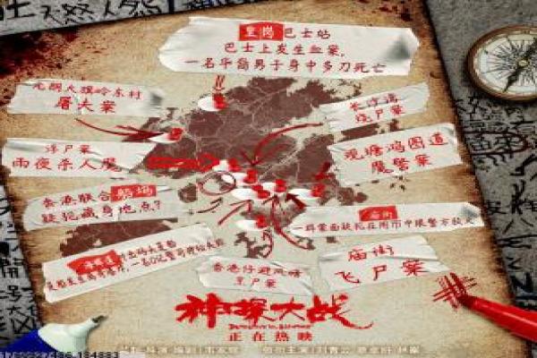惊声尖笑在线-惊声尖笑的恐怖恶搞,详细还原美国喜剧的恐怖与趣闻